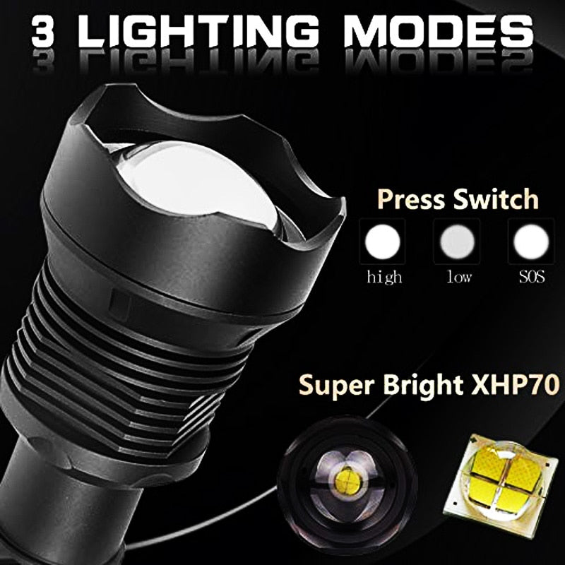 LED WATERPROOF EDC RECHARGEABLE FLASHLIGHT