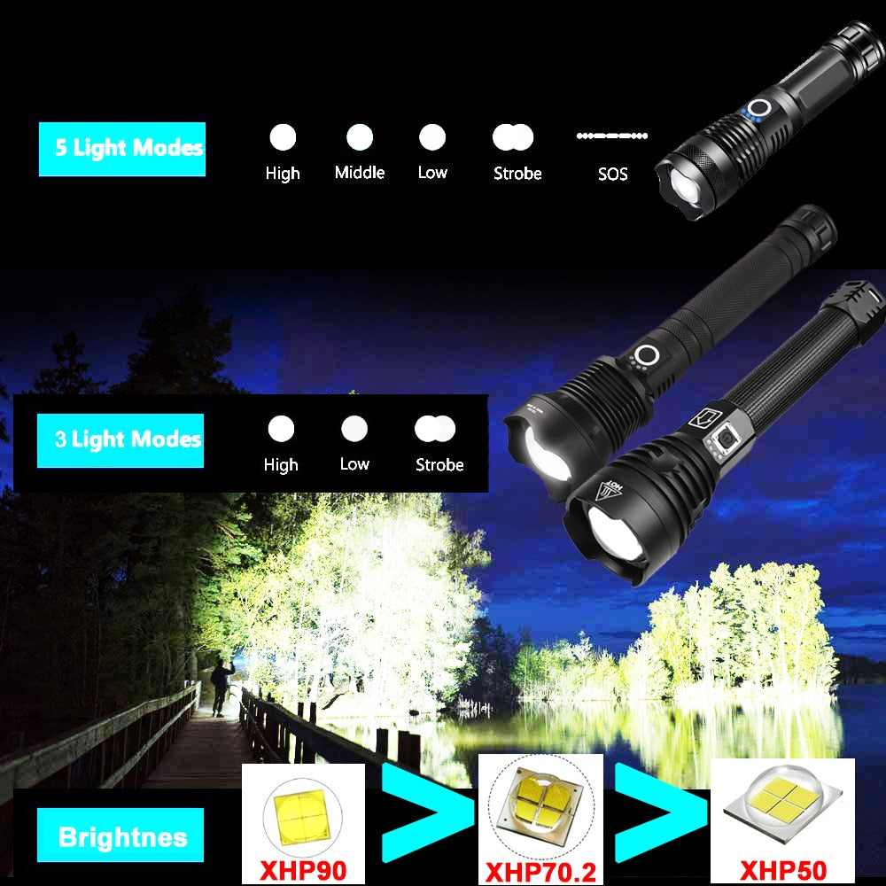 LED WATERPROOF EDC RECHARGEABLE FLASHLIGHT